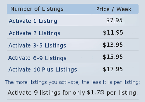 Paid Listing Prices